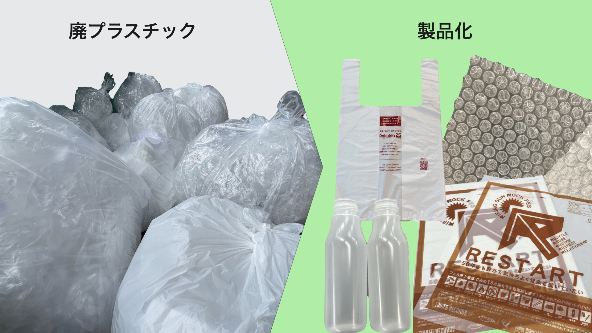 画像：廃プラスチック・製品